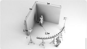 МУЛЬТИКАМЕРНАЯ ФОТОСТУДИЯ ДЛЯ ПОЛУЧЕНИЯ АНИМАЦИЙ